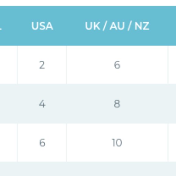 Ermanno Scervino Down filled Coat - Picture 9 of 9